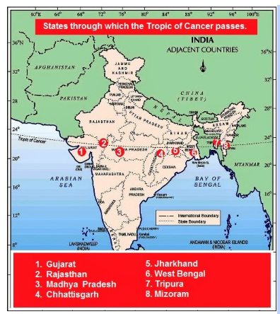 Tropic of Cancer 